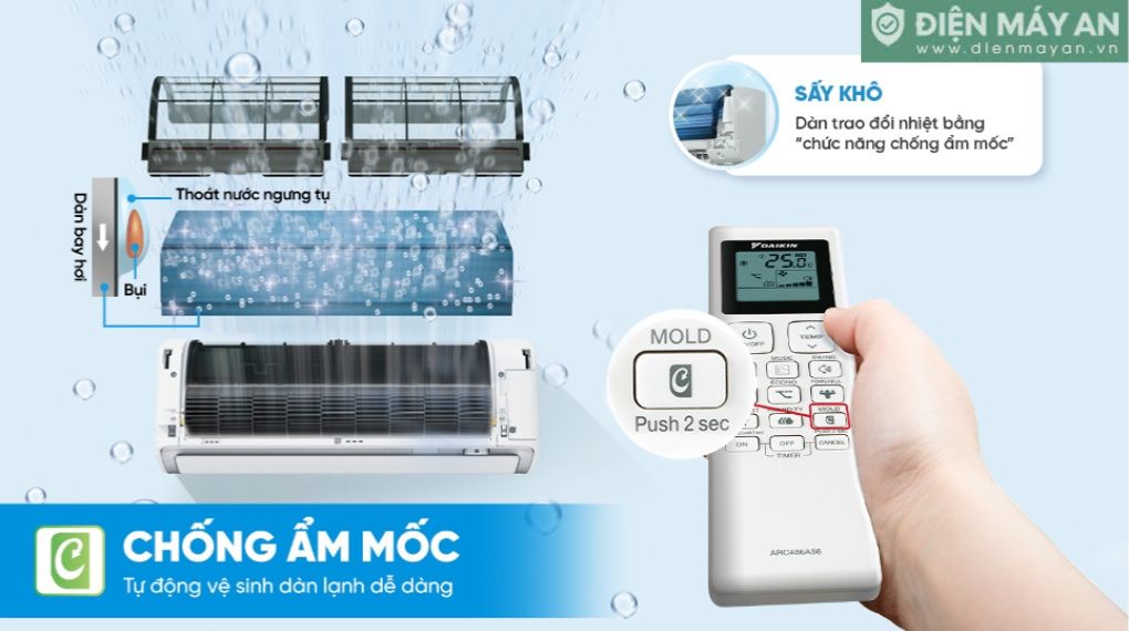 Điều hòa Daikin Inverter 21000 BTU 1 chiều FTKB60ZVMV